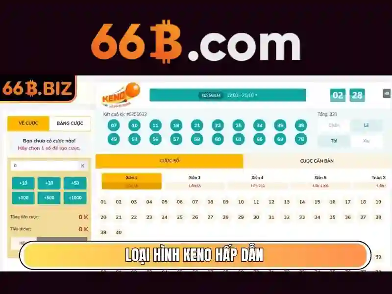 66b: một cái nhìn về mô hình ngôn ngữ lớn Giao diện nhà cái hoàn hảo