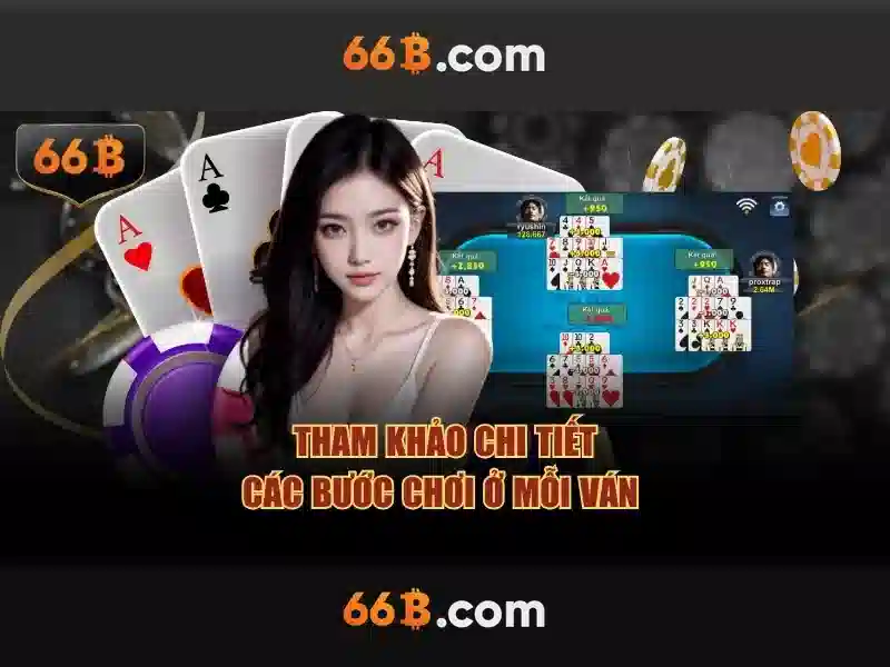 66B là gì? Khám phá mô hình ngôn ngữ 66B Giao diện nhà cái hoàn hảo