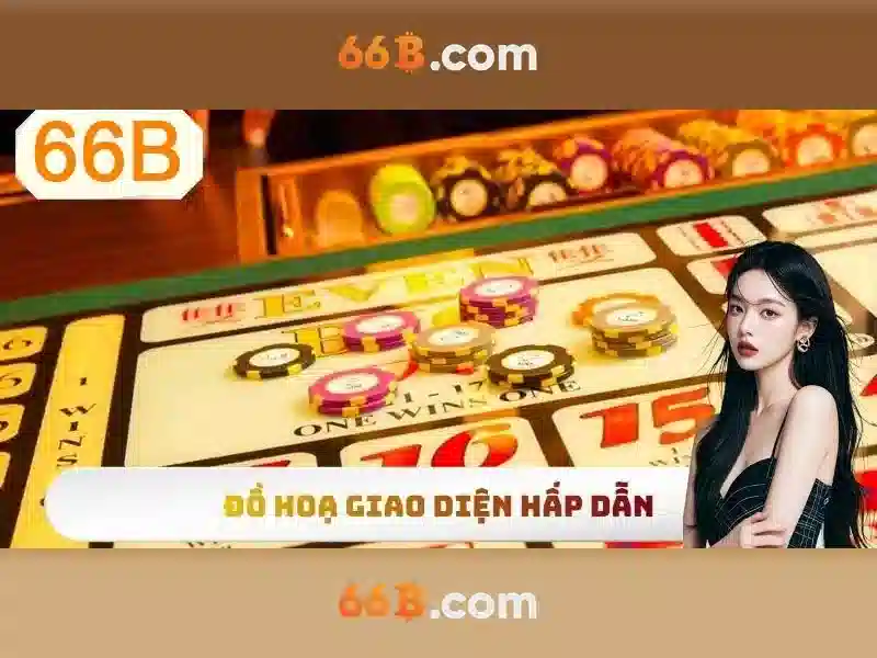 Hỗ trợ khách hàng 24/7