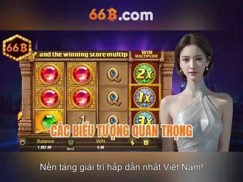 Cấu hình và cách hoạt động