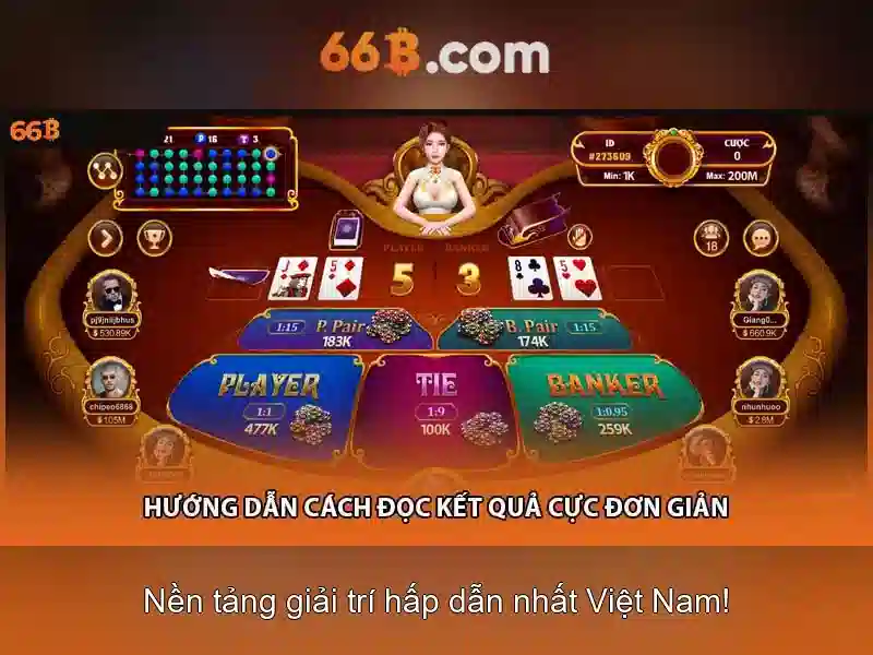 Lịch sử phát triển của 66B