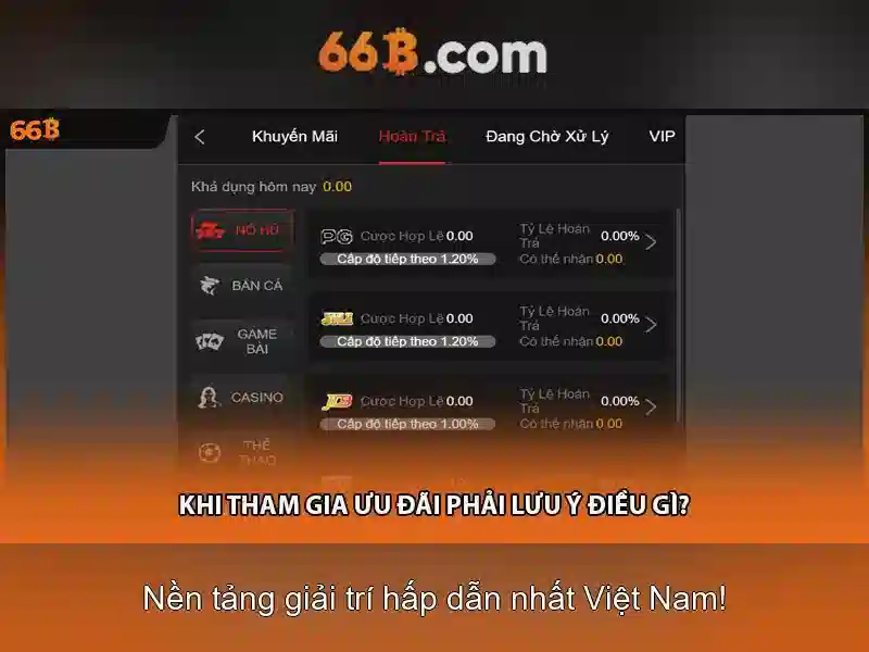 Gioi thieu ve 66B