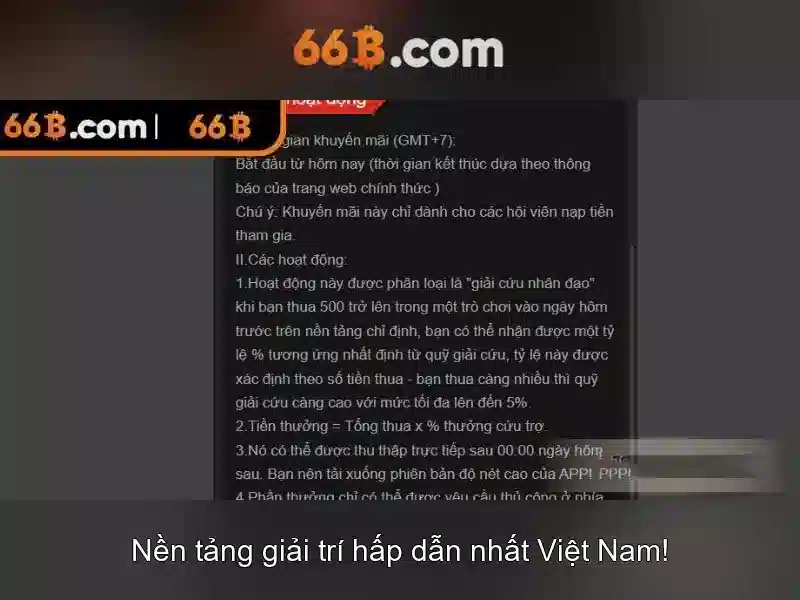 Vai trò của 66b trong đổi mới sáng tạo