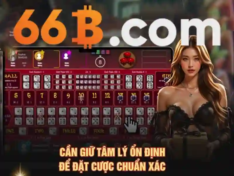Kiến trúc và quy mô của 66B
